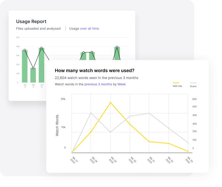 image for full enterprise visibility